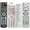 THOMSON RCT195DB1 - remote control, replacement