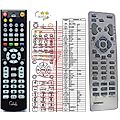 THOMSON RCT311AB1, RCS311ABM1 - remote control, replacement