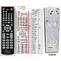 THOMSON RCT120AA M1 - remote control, replacement