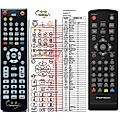 THOMSON THC-300 - remote control, replacement