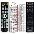 THOMSON THS-220 - remote control, replacement