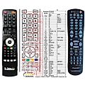 PIONEER AXD7264 - remote control, replacement