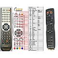 PIONEER AXD1498 - remote control, replacement
