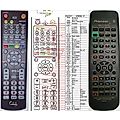 PIONEER AXD7246, AXD7247 - remote control, duplicate