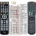 PIONEER AXD7270 - remote control, replacement