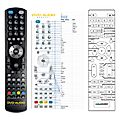 BLAUPUNKT MS49DAB - 

compatible General-branded remote control