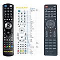 SONY DAB950 - 

compatible General-branded remote control