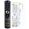 SIEMENS RV 200 - 

compatible General-branded remote control