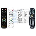NEC RD-465E - remote control with laser pointer