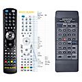 KENWOOD RC-65E -
compatible General-branded remote control