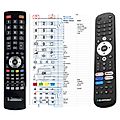 BLAUPUNKT 58UGC5500S, 50UGC5500S -
compatible General-branded remote control