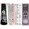 PIONEER AXD7406 - remote control, replacement