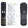 ADVANCE ACOUSTIC MAX-250 -
compatible General-branded remote control