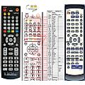 PIONEER AXD7440 - remote control, duplicate