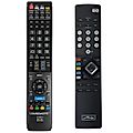METZ 613RM1842.A1 - remote control duplicate