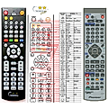 PIONEER AXD7417 - remote control - replacement