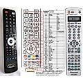 PIONEER AXD7432 - remote control, replacement