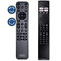 PHILIPS YKF474-BT27 -
metal and backlit
remote control
duplicate