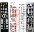PIONEER VXX2950 - remote control - replacement