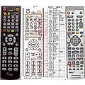 PIONEER VXX2969 - remote control - replacement