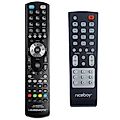 NICEBOY Party Boss 2 200W - remote control duplicate