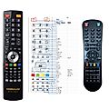 AKAI AKTV3211 -
compatible General-branded remote control