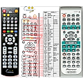 PIONEER XXD3067 - remote control, replacement