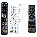 PERREAUX Audiant 80i -
compatible General-branded remote control