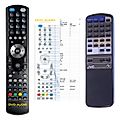 JVC RM-SR230RU -
compatible General-branded remote control