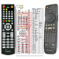 PIONEER CU-DV036, VXX2627 - remote control - replacement