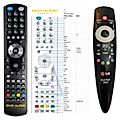 LG AKB73615601 - 

compatible General-branded remote control
