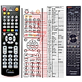 PIONEER RC-2931 - remote control - replacement