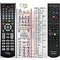 PIONEER RC-2429, RC-2431 - remote control - duplicate