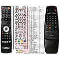 TESLA L-3704AT, L-3707AT, L-3708AT, L-3709AT, L-5405AT, L-5406AT, L-5407AT - remote control, replacement