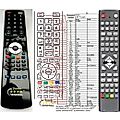 TERRIS TV2213, TV2222, TV2224, TV2423 - remote control, replacement