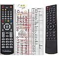 TERRIS MCD-543 - remote control, replacement