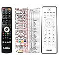 PHILIPS RC20236 - remote control, replacement