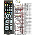 TELEFUNKEN TTS603SP - remote control, replacement