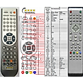 TECHNOSONIC LCD1908, LCD2602ID, LCD2603ID, LCD3203ID, LCD3204ID - remote control, replacement