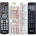 SHARP 92L850R1000194 - remote control, replacement