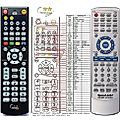 SHARP 92LWIR151001D7 - remote control, replacement