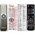 SHARP 9JD076B0MQ051 - remote control - replacement