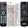 SHARP GA263AWSA - remote control, replacement