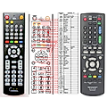 SHARP GA781WJPA - remote control, replacement