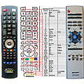 SHARP RRMCG0028SJSA - remote control, replacement