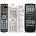 SHARP RRMCG0093AWSA - remote control, replacement