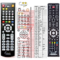 SHARP RRMCGA270AWSA - remote control - replacement