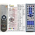 SHARP RRMCGA081AWSA - remote control, replacement