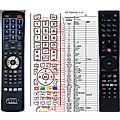 GOGEN RC4862 - remote control, replacement
