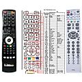 SWISSTEC JMU/RMC/0001 - remote control, replacement